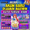 Web Slot Terlengkap Gampang Menang Tergacor